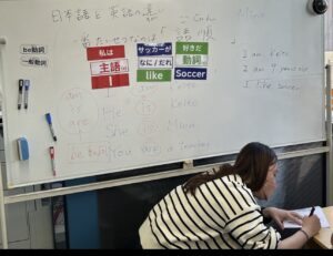 ARK英会話教室　文法クラス　